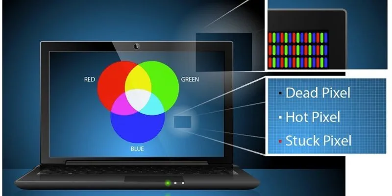 Khác phục diẻm chét màn hình laptop 12