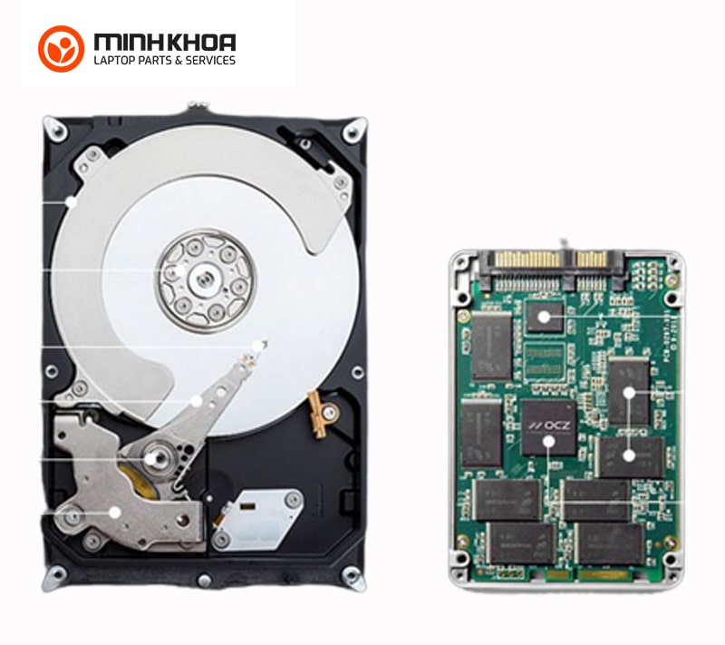 Ram và Ổ cứng laptop