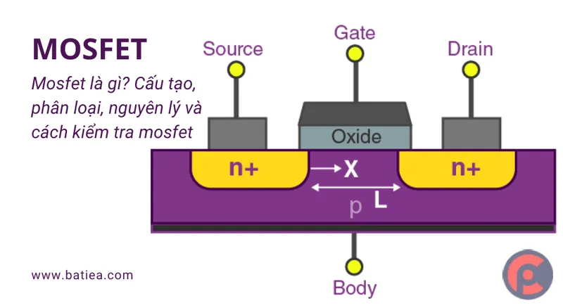 Cac loai mosfet 1
