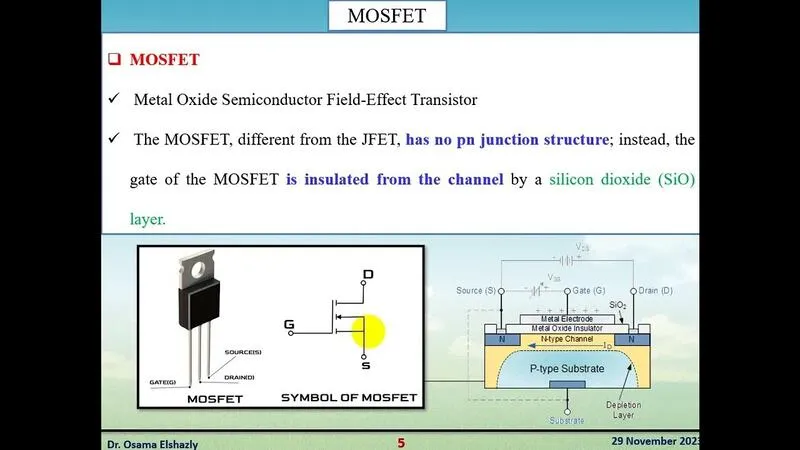 Cac loai mosfet 2