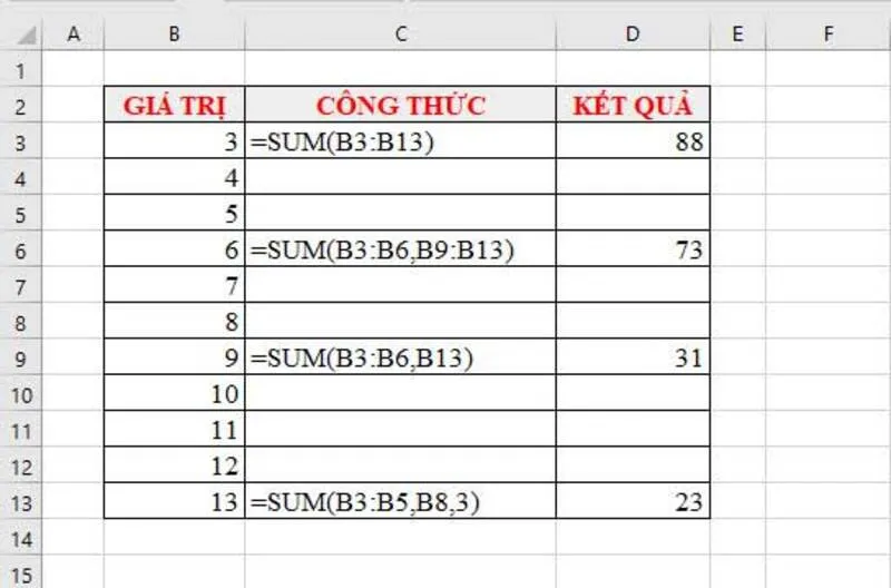 Dia chi tuyet doi trong excel la gi 10