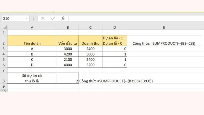 Dia chi tuyet doi trong excel la gi 9