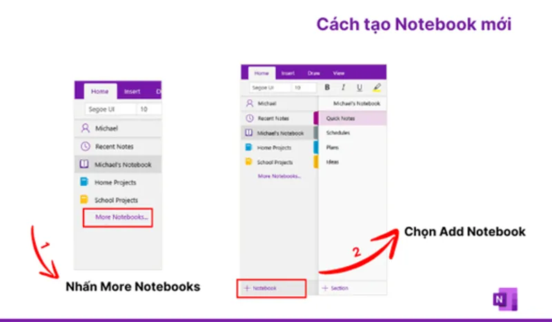 Onenote la gi 20