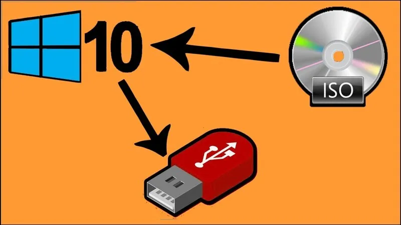 Cài win 10 bằng File ISO như thế nào? 7 Cai win 10 bang file ISO 7 1