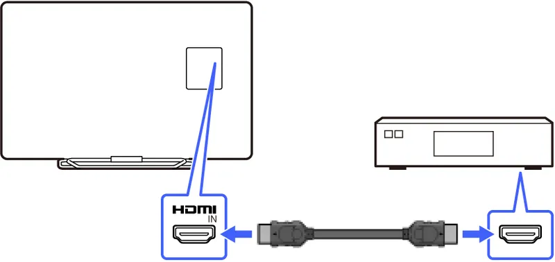 Ket noi 2 man hinh laptop bang HDMI 4
