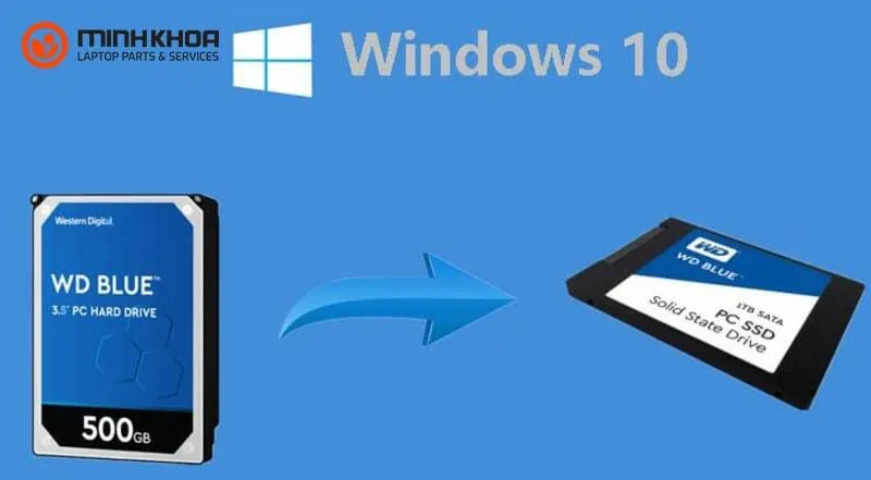 Biến HDD thành SSD (16)
