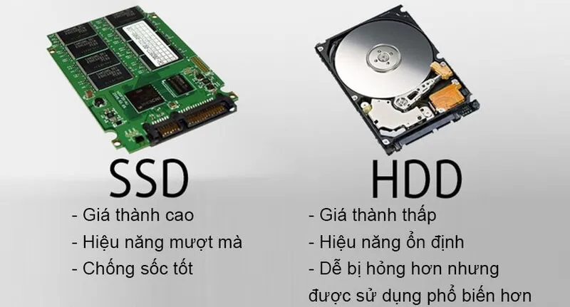 Biến HDD thành SSD (26)