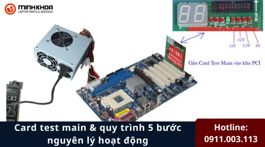 Card test main 4