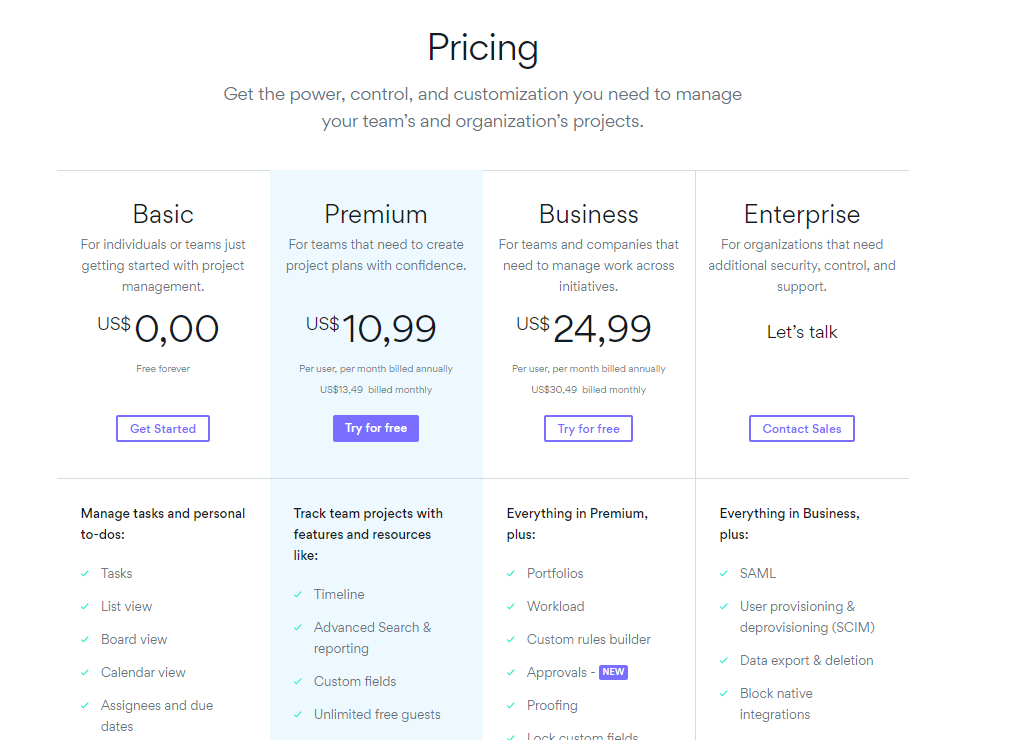 Giá của phần mềm Anasa
