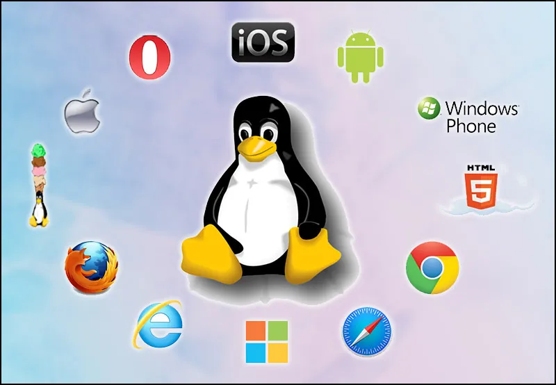 Giải đáp: Hệ điều hành Linux là gì? 6 thông tin hay về Linux 12 He dieu hanh Linux la gi 5