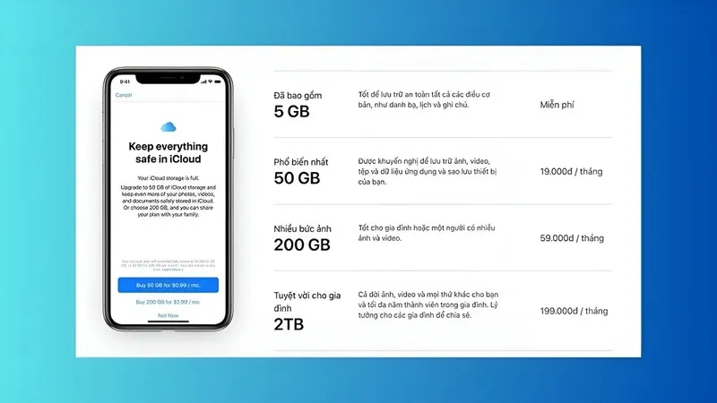 Cách mua dung lượng iCloud trên iPhone 13 Mua dung luong iCloud tren iPhone 7