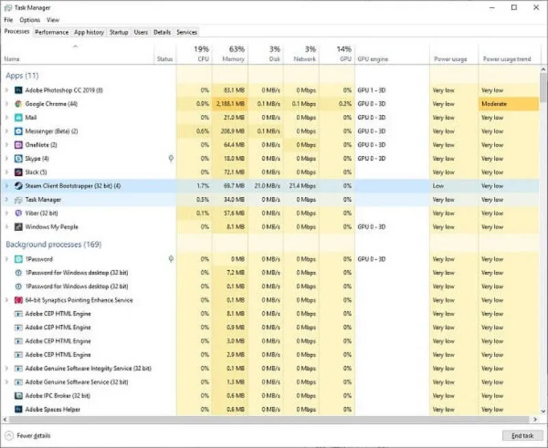 CPU usage là gì (24) CPU usage là gì (24)