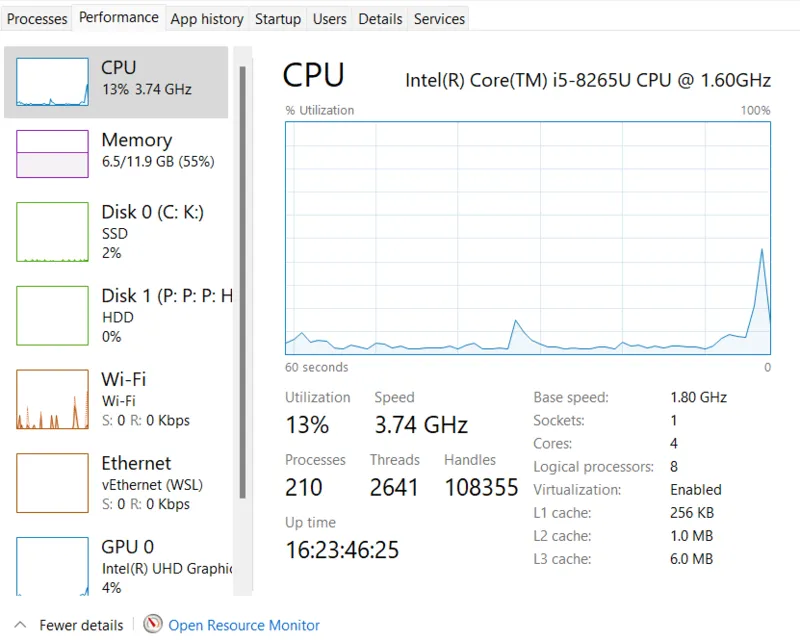 CPU usage là gì (31) CPU usage là gì (31)