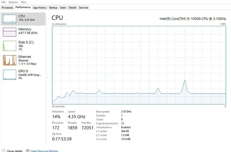 CPU usage là gì (5) CPU usage là gì (5)