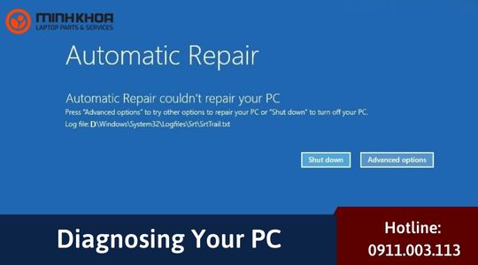 Diagnosing Your PC