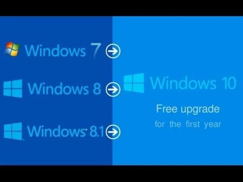 Hạ Win 10 xuống Win 7 (4) Hạ Win 10 xuống Win 7 (4)