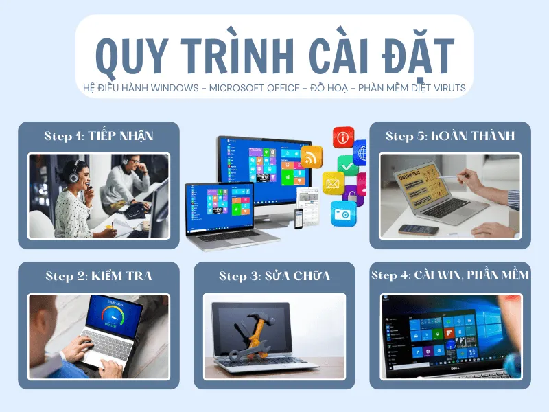Tìm hiểu về Keylogger là phần mềm gì 13 Keylogger la phan mem gi 7
