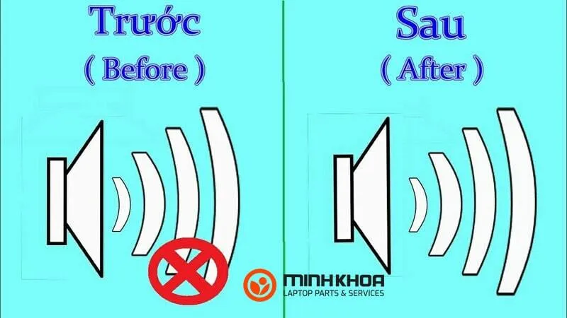 Máy tính không có speakers loa ngoài (10)