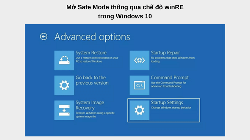 Mở Safe Mode Win 10 thông qua chế độ winRE