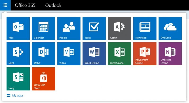 Ưu điểm của Microsoft Outlook