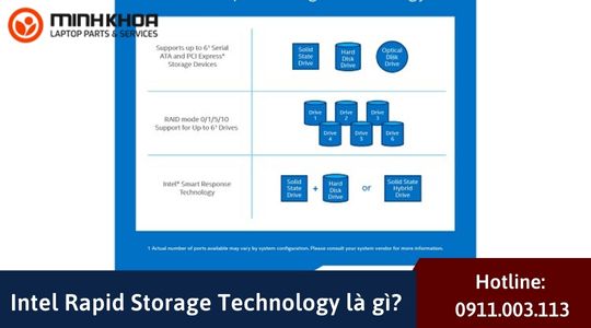 Intel Rapid Storage Technology la gi 1