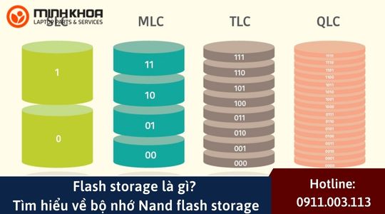 Flash storage la gi 16