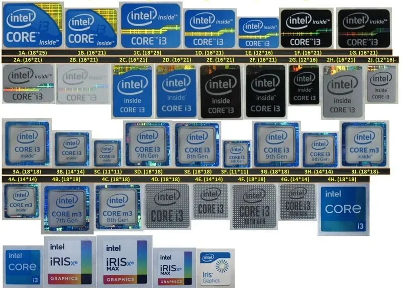 Ý nghĩa các ký hiệu G, H, HQ, U, T, K trên CPU laptop Intel