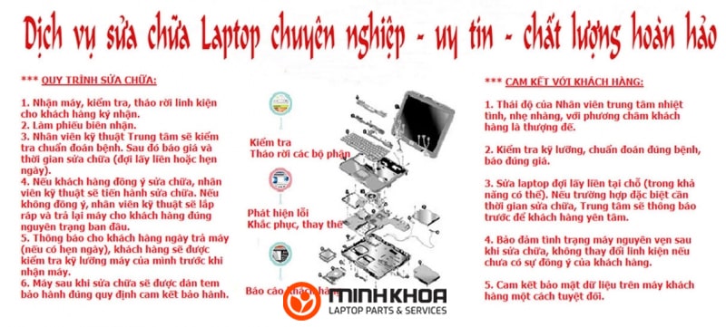 Top 5 dia chi sua card man hinh Ha Noi 13