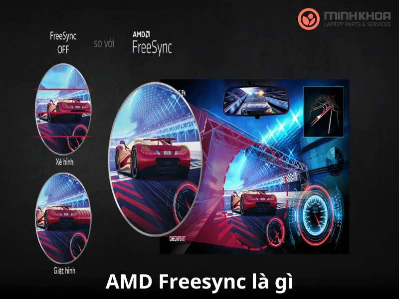 AMD Freesync la gi 15