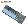 Pin zin laptop Lenovo IdeaPad 530 14 L17C4PB0 L17M4PB0