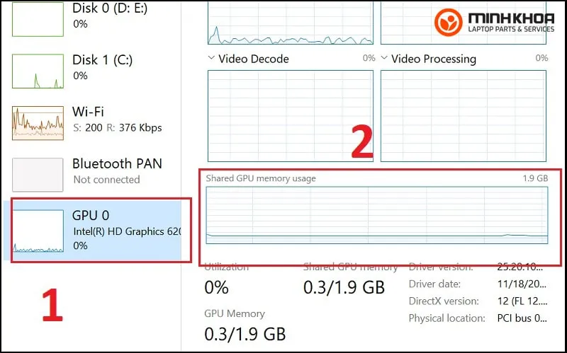 Kiem tra cau hinh laptop Dell 21