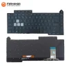 Ban phim laptop Asus ROG Strix G15 G513 G513RW G513RC G513RM G513QR G513QE G513IE LED RGB Zin