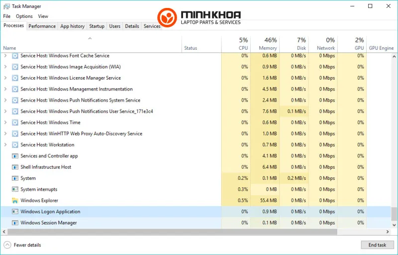 Bieu tuong wifi co dau X do win 7 41