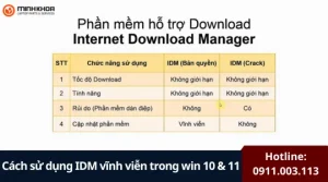 Cách sử dụng IDM vĩnh viễn