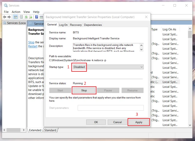 Loi full disk la gi 13