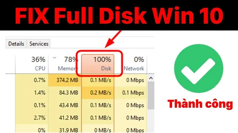 Loi full disk la gi 21