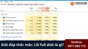 Loi full disk la gi 5