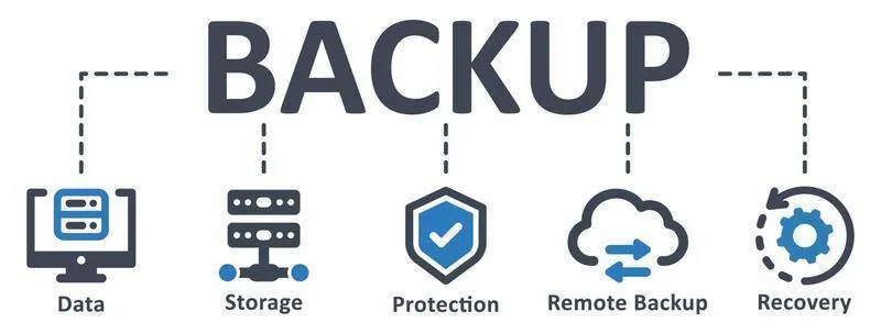 Data backup 10