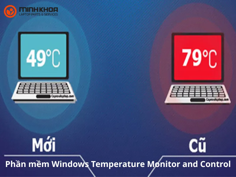 Gợi ý 8 phần mềm Windows Temperature Monitor and Control uy tín 1 Phần mềm Windows Temperature Monitor and Control