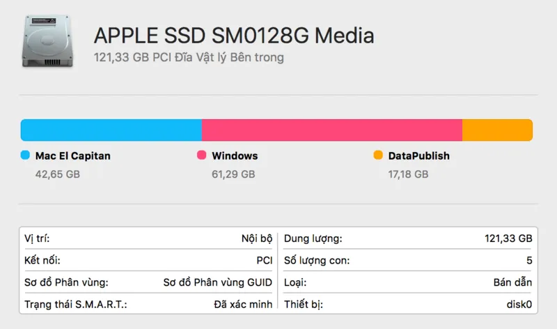 Sửa lỗi khi cài win 10 trên Mac (Dấu hiệu, Nguyên nhân & Hướng dẫn) 39 Sua loi khi cai win 10 tren Mac 7