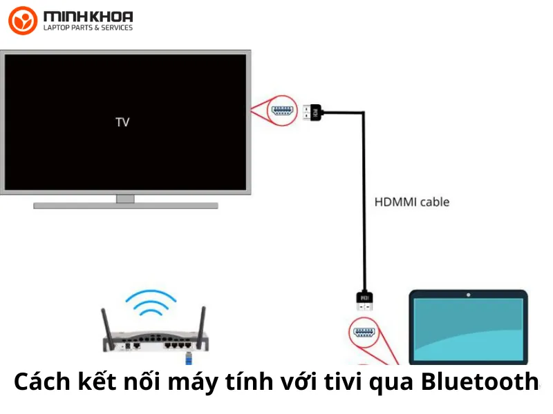 Cách kết nối máy tính với tivi qua Bluetooth