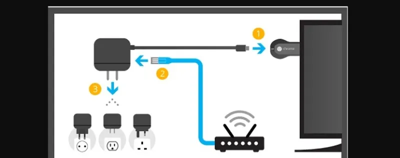 Cach ket noi may tinh voi tivi qua Bluetooth 3