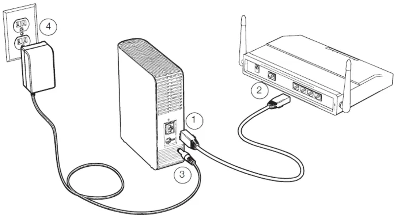 6 bước thực hiện My cloud home setup windows dễ hiểu 5 My cloud home setup windows 4