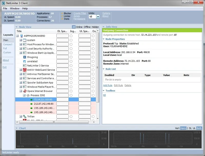 Phan mem Netlimiter 12