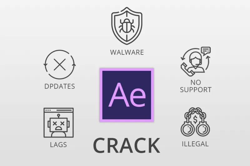Tìm hiểu chi tiết về Adobe After Effect CS6 full crack 16 Adobe After Effect CS6 full crack 8