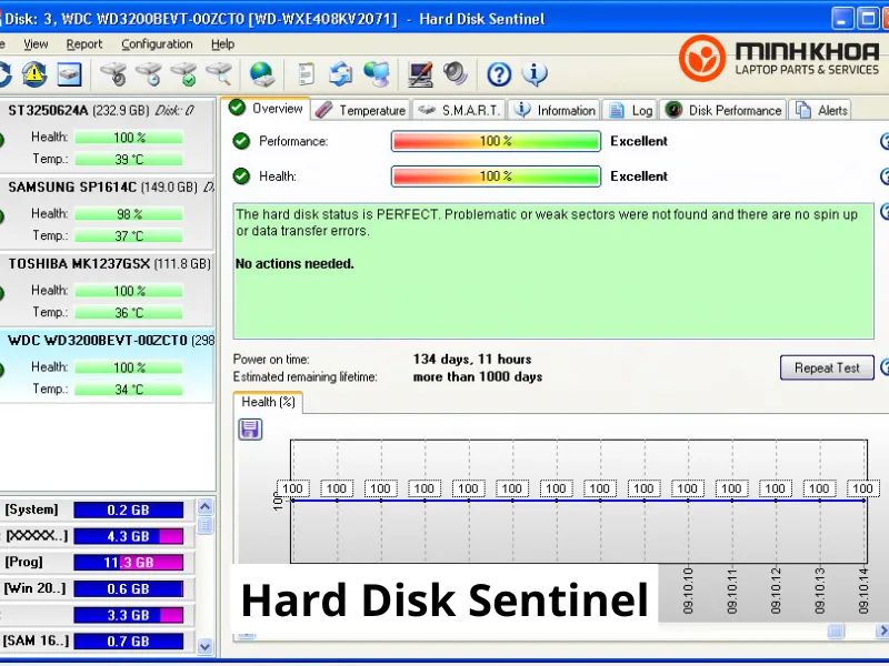 Chi tiết về phần mềm Hard Disk Sentinel 1 Hard Disk Sentinel