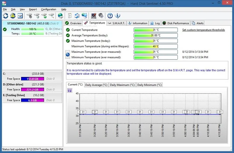 Chi tiết về phần mềm Hard Disk Sentinel 6 Hard Disk Sentinel 11