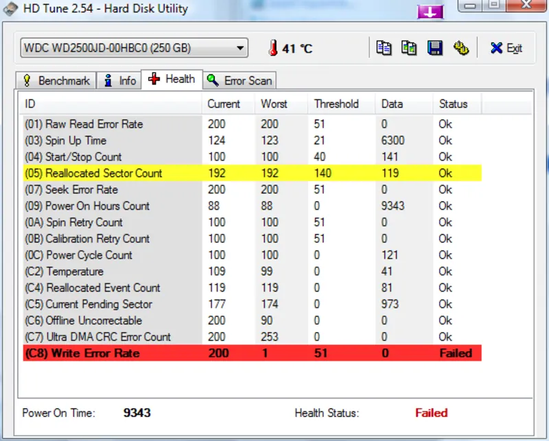 Chi tiết về phần mềm Hard Disk Sentinel 4 Hard Disk Sentinel 17