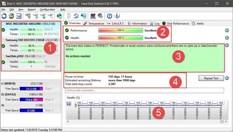 Chi tiết về phần mềm Hard Disk Sentinel 7 Hard Disk Sentinel 4