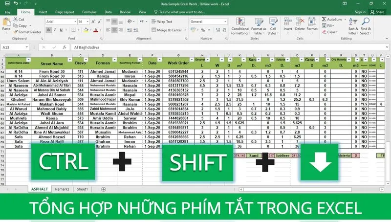 6 cách phím tắt chuyển sheet trong Excel hiệu quả 3 Phim tat chuyen sheet trong Excel 1